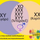 «Αγόρι ή κορίτσι;» - Lesbian.Gr