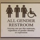 Κοινές τουαλέτες για όλα τα φύλα ή αλλιώς WC "ουδέτερου φύλου"