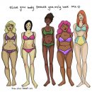 Συνάντηση Μαΐου Ομάδας Γυναικών, stop body-shaming | Προχωράμε